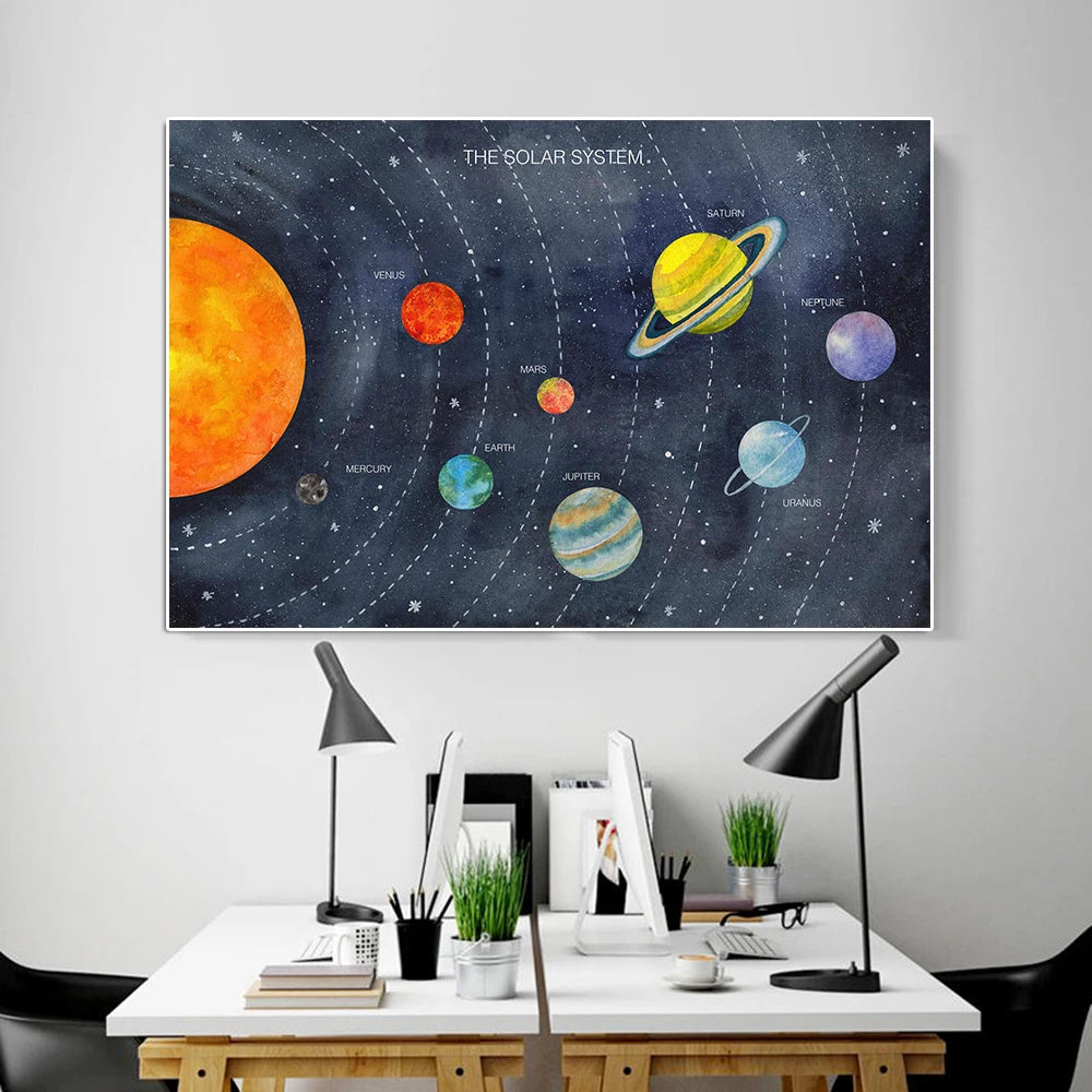 Solar System Planet Watercolor Poster And Print Outer Space Educational Canvas Painting Nursery Wall Art Picture Kids Room Decor