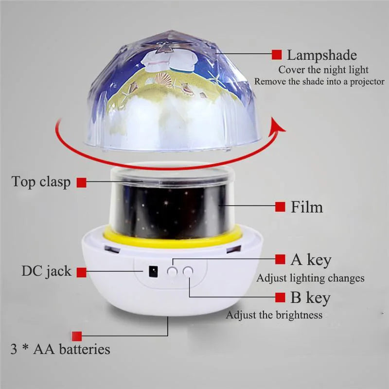 Colorful LED Night Light Planet Magic Projector Baby Lamp Flashing Starry Sky Projector Earth Universe Lamp  Christmas Light