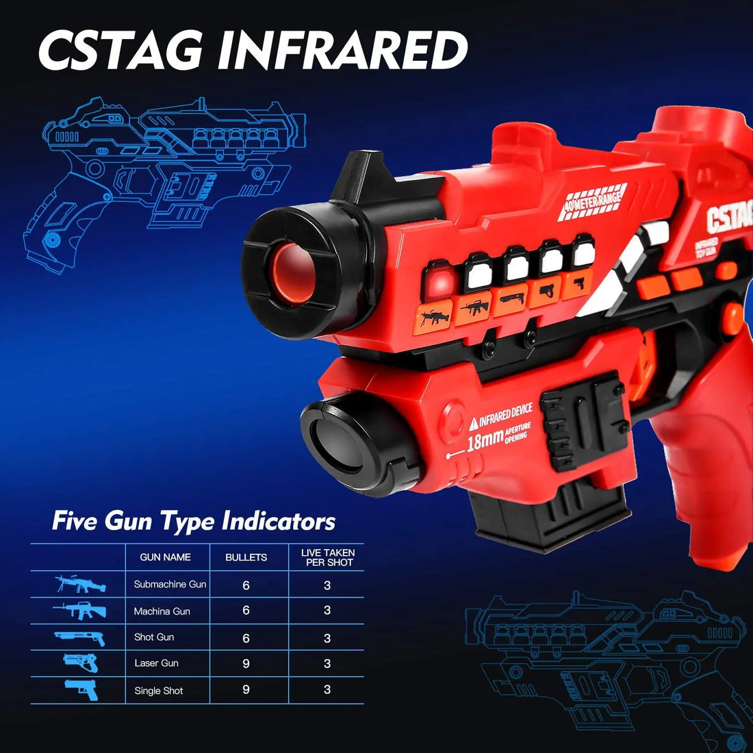 Laser Tag Guns for Kids Laser Gun Game Vests Set of 2 Multiple-Weapon  for Family Boys Girl Indoor and Outdoor Group Activity