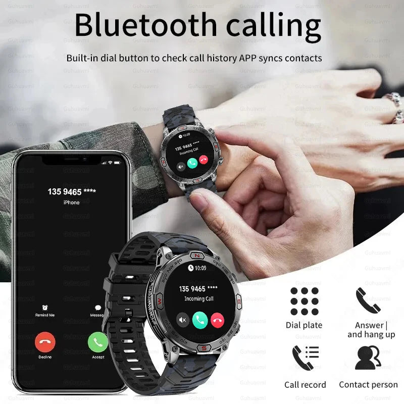 2024 New GPS Truck Outdoor Military Smart Watch Men AMOLED HD Screen Heart Rate IP68 Waterproof Sports Smartwatch For Xiaomi IOS