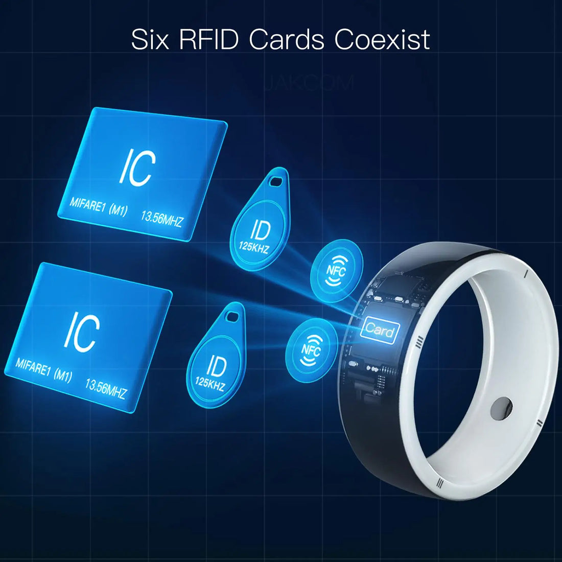 2024 Hot Sales Xiaomi R5 Smart Ring Access Card Storage Ring Intelligent Health Rings GPS IC ID NFC 6 Cards in 1 for iOS Android