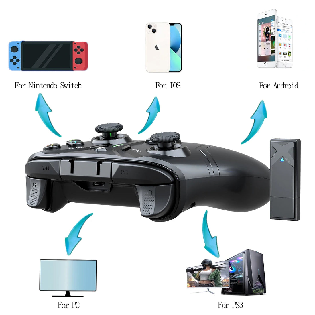 For Bluetooth/2.4G wireless controller For Switch/PC/Steam/PS3/Android TV Box Smart Phone Tablet Joystick Game Gamepad