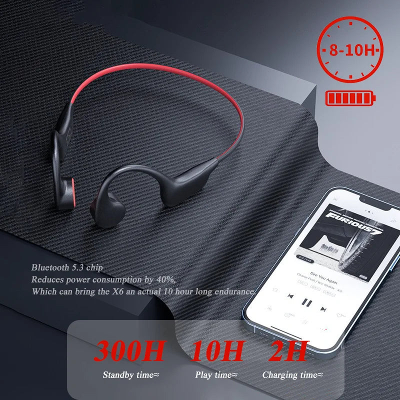 Bone Conduction Headphones Earphone MP3 Wireless Bluetooth 5.3 Headset Swim Sports IPX8 Waterproof with Mic Ear-hook Hifi Stereo