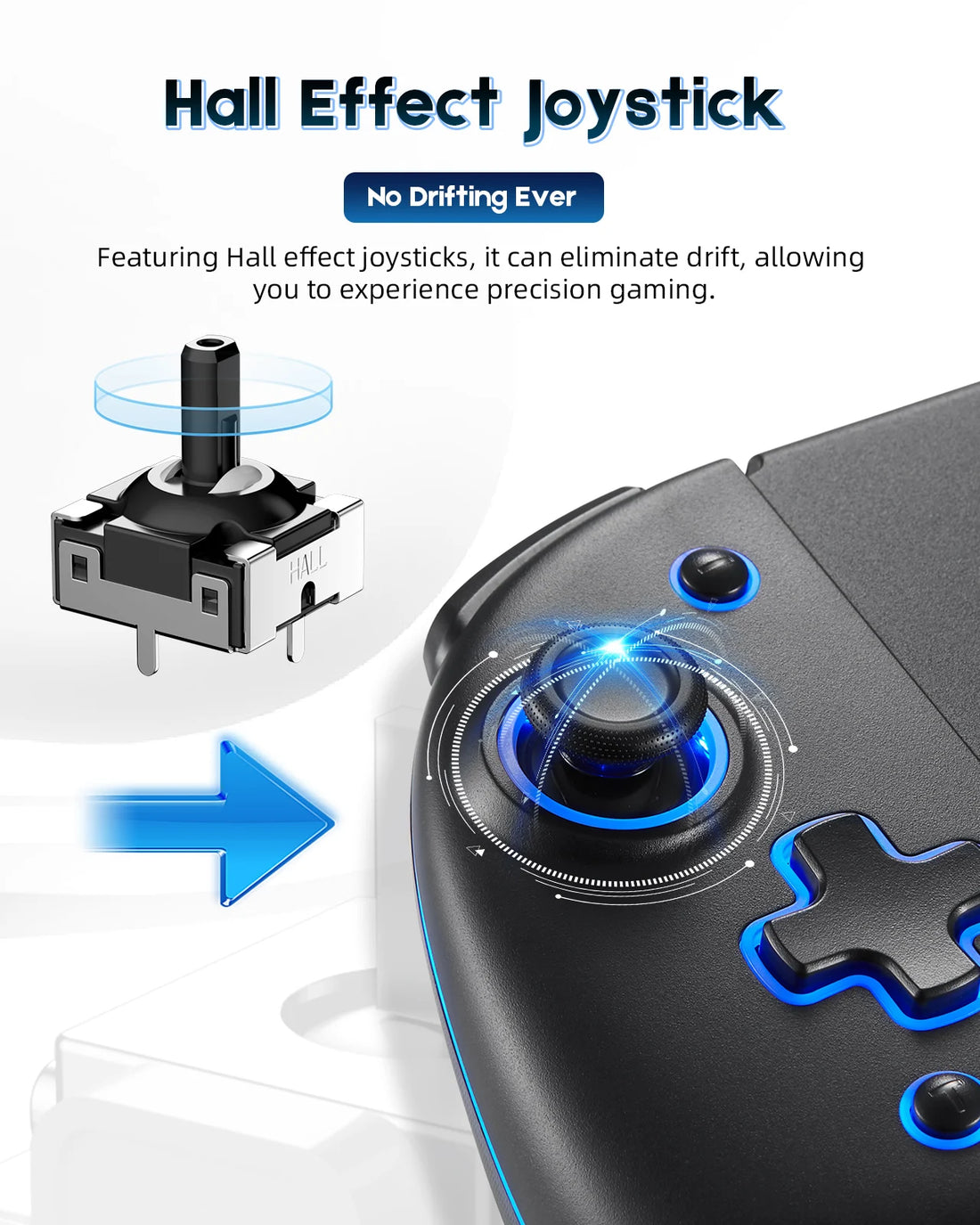 DOYOKY Lumos Game Upgraded Version Controller for Nintendo Switch OLED with Dual vibration 6-Axis Gyro Turbo Hall Effect Joystic